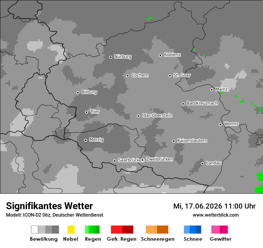 Signifikantes Wetter