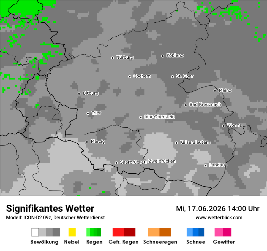 Signifikantes Wetter