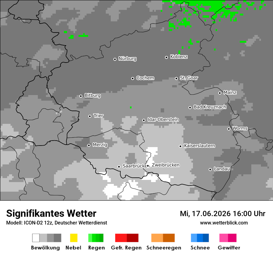 Signifikantes Wetter
