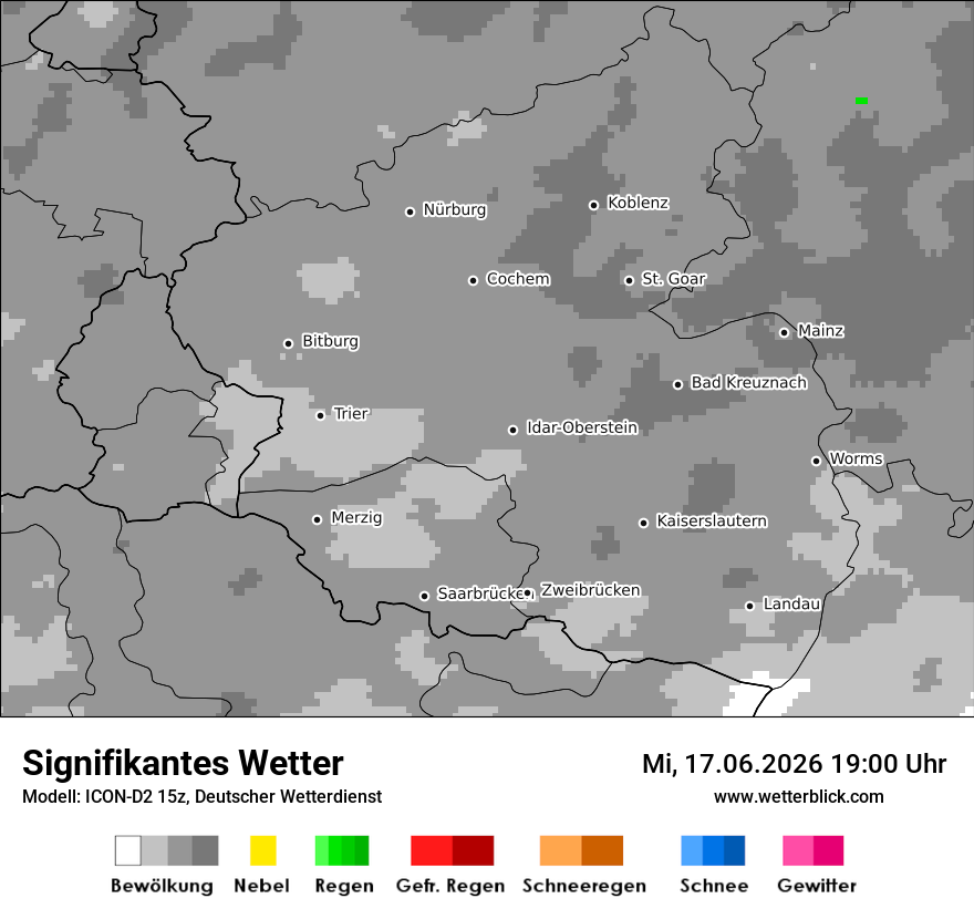 Signifikantes Wetter