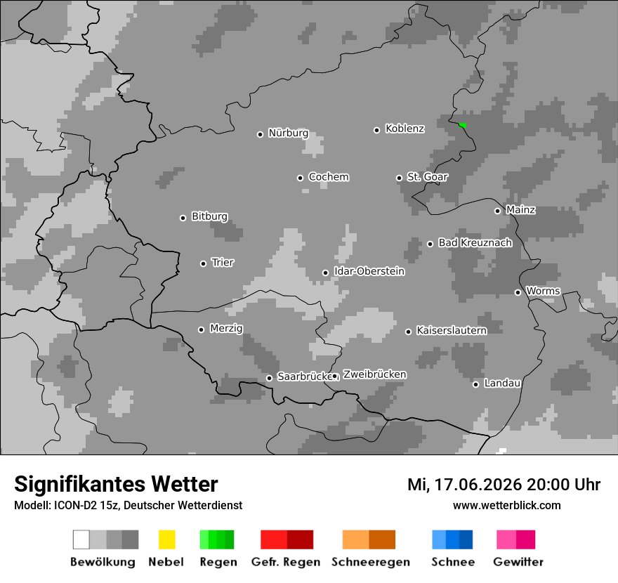 Signifikantes Wetter