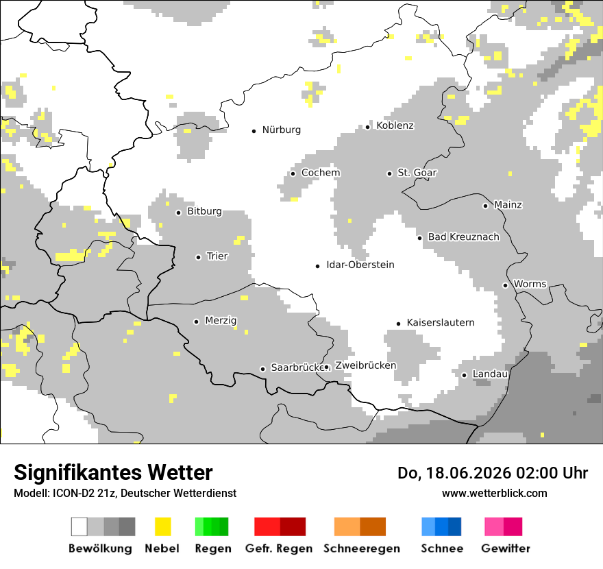 Signifikantes Wetter