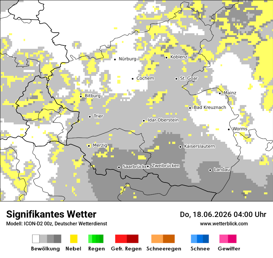 Signifikantes Wetter