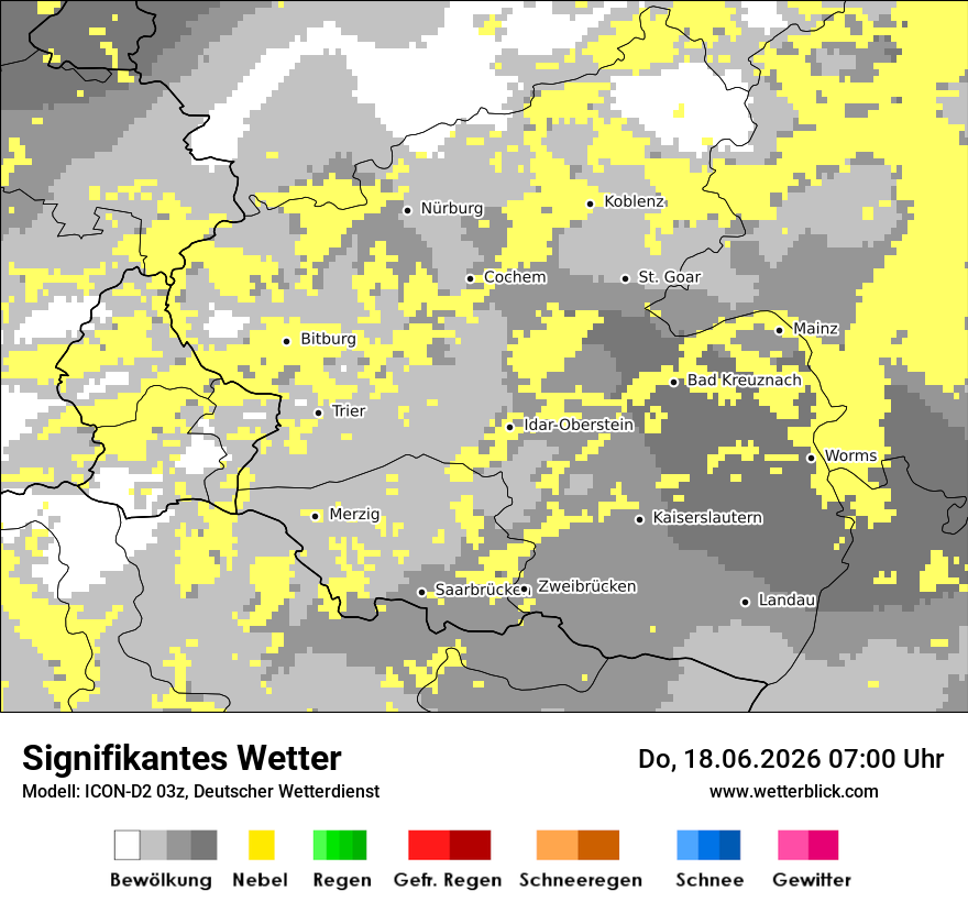 Signifikantes Wetter