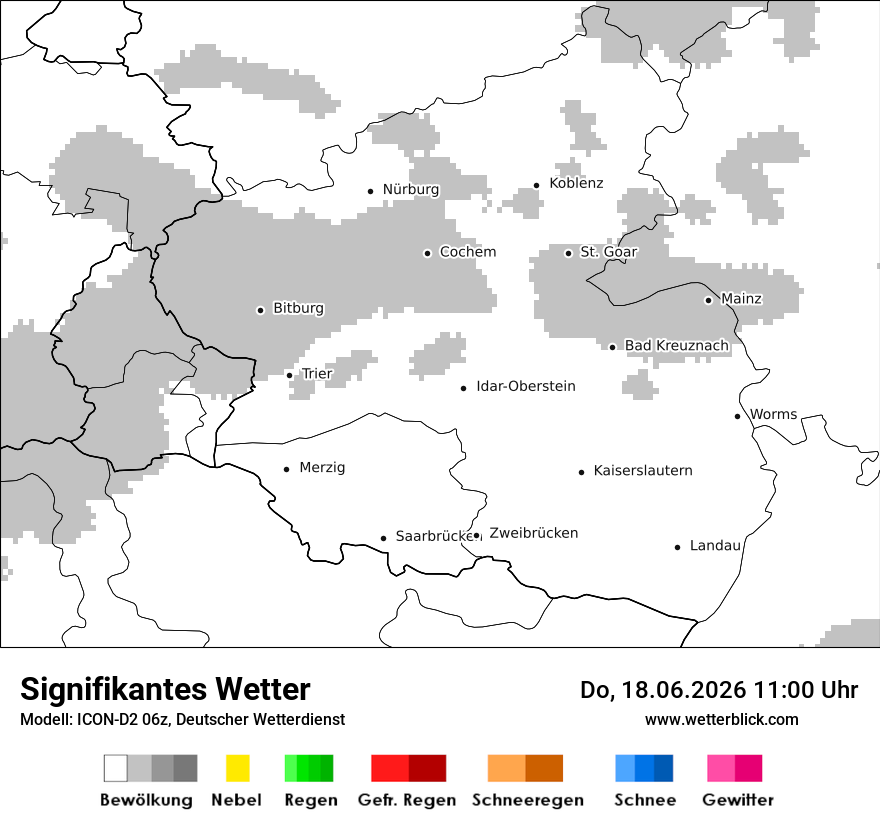 Signifikantes Wetter