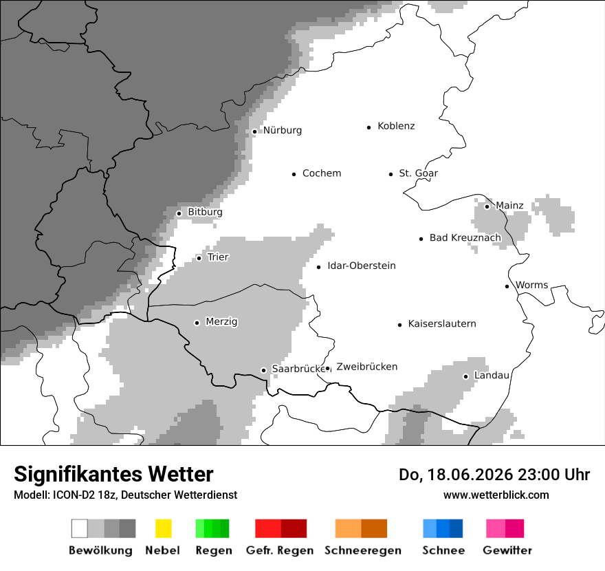 Signifikantes Wetter