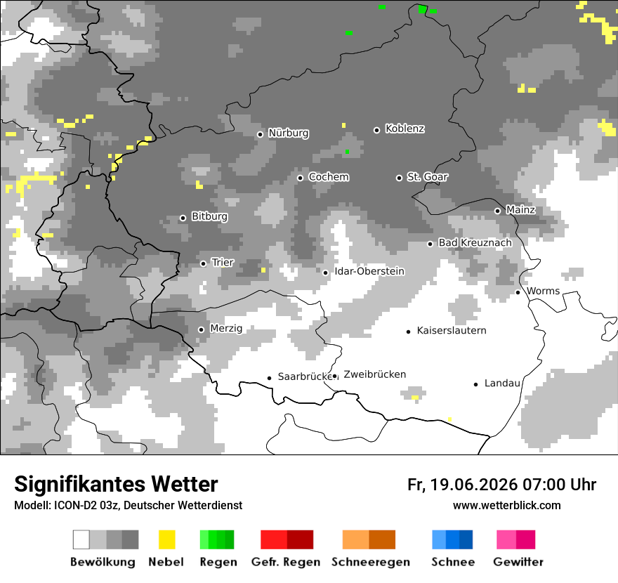Signifikantes Wetter