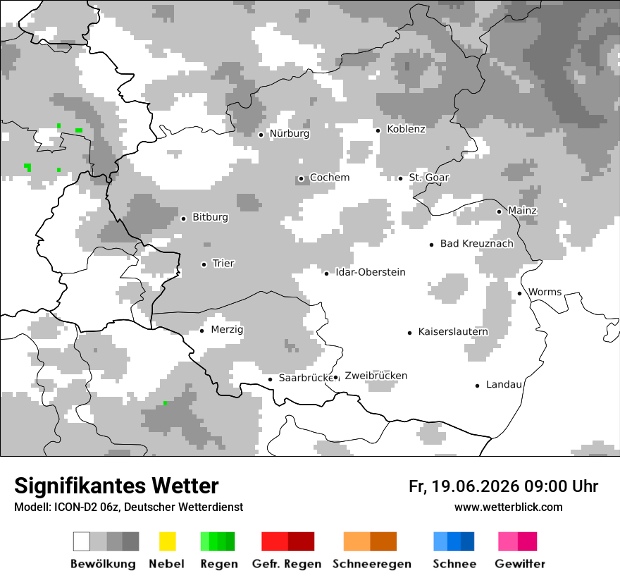 Signifikantes Wetter