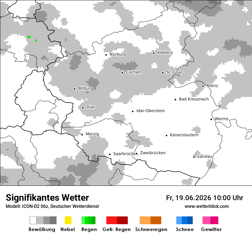 Signifikantes Wetter