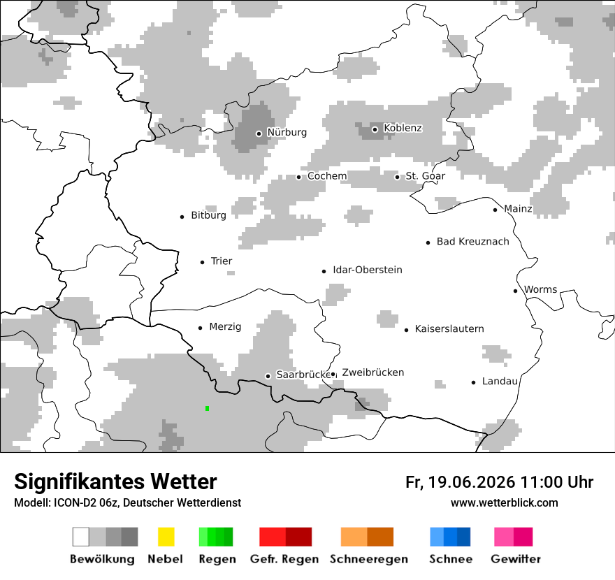 Signifikantes Wetter