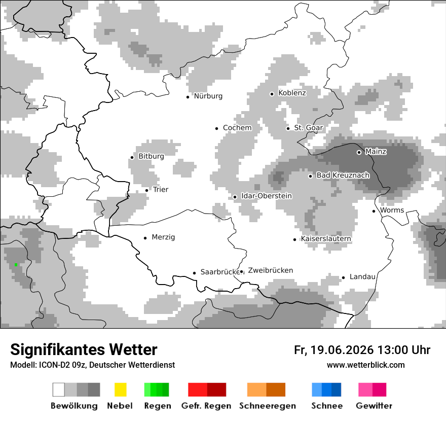 Signifikantes Wetter