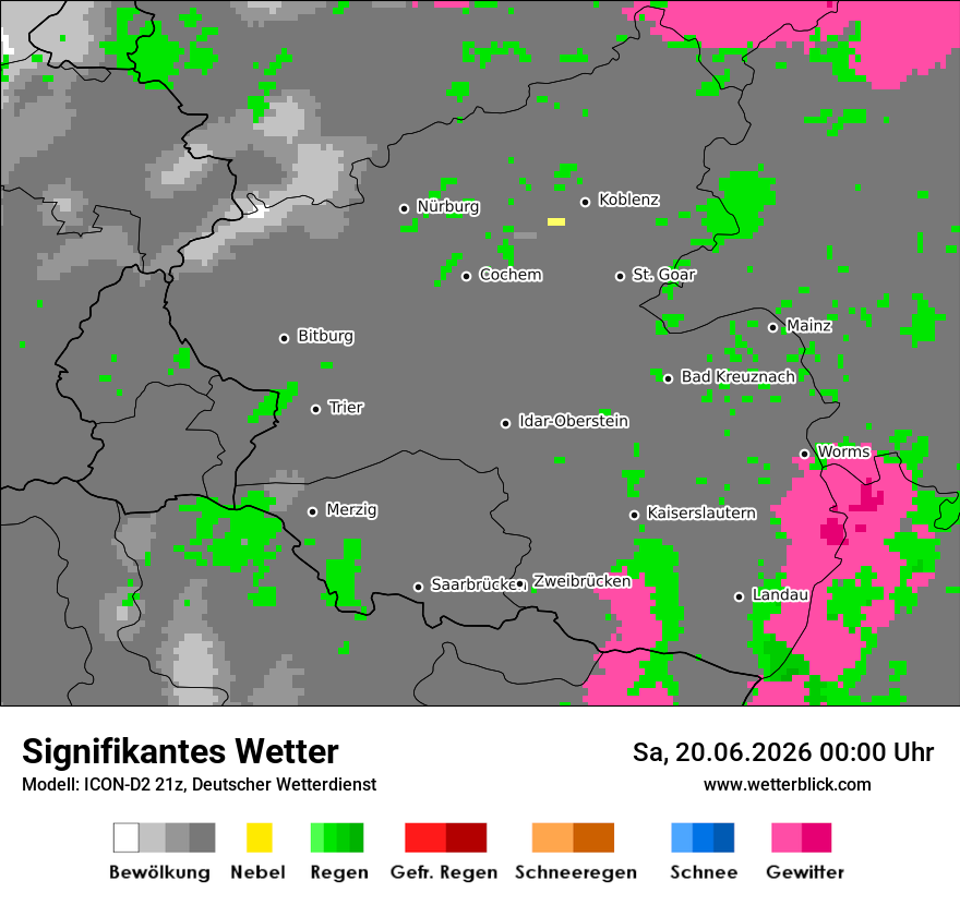 Signifikantes Wetter