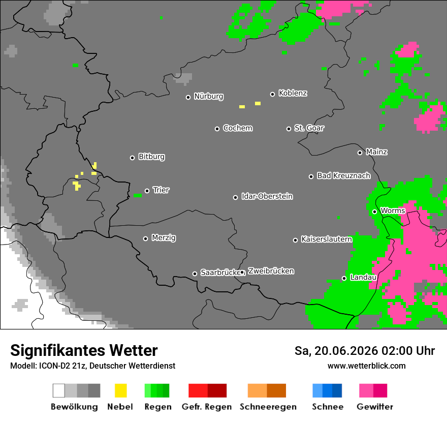 Signifikantes Wetter