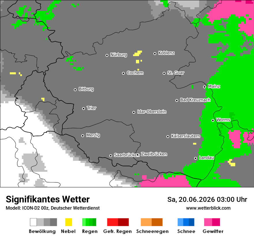 Signifikantes Wetter