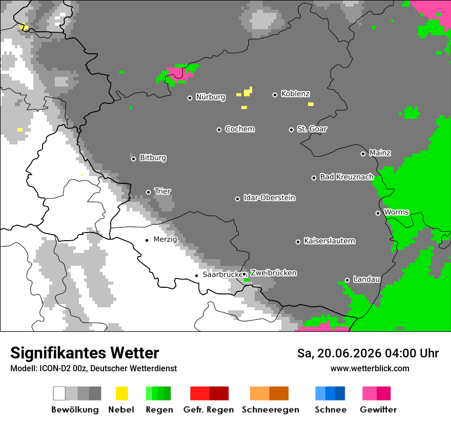 Signifikantes Wetter