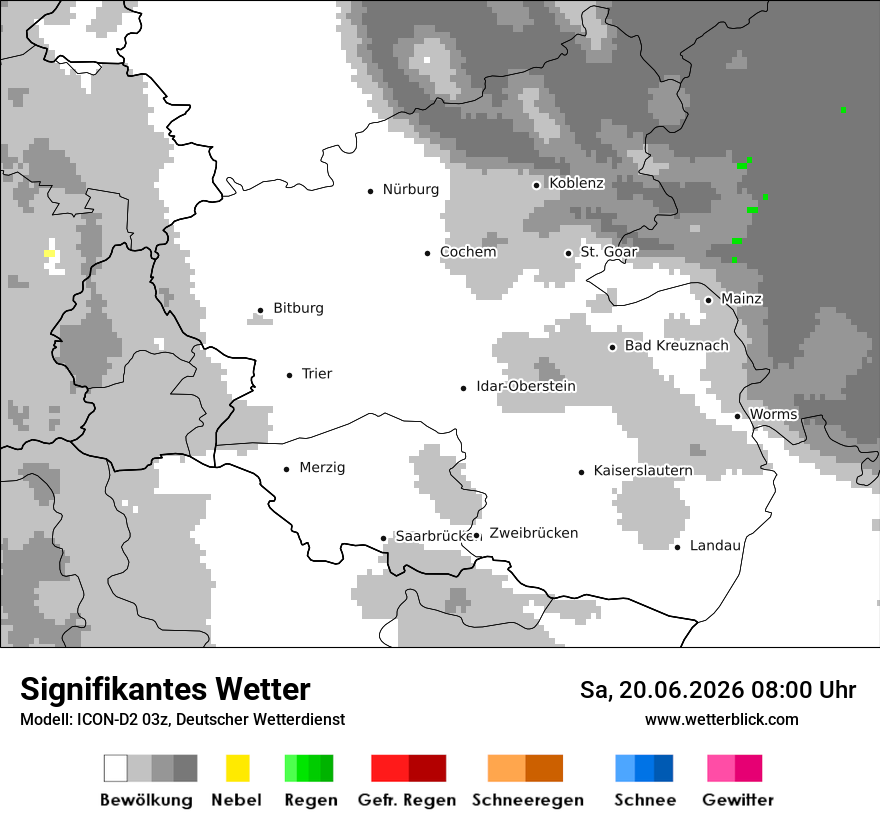 Signifikantes Wetter