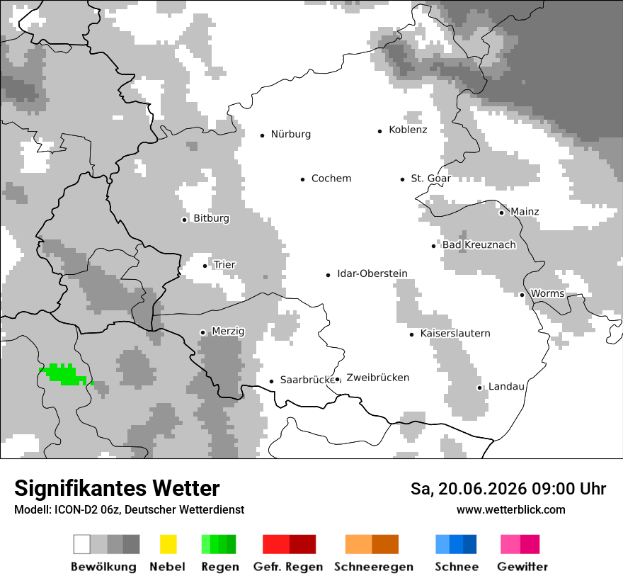 Signifikantes Wetter