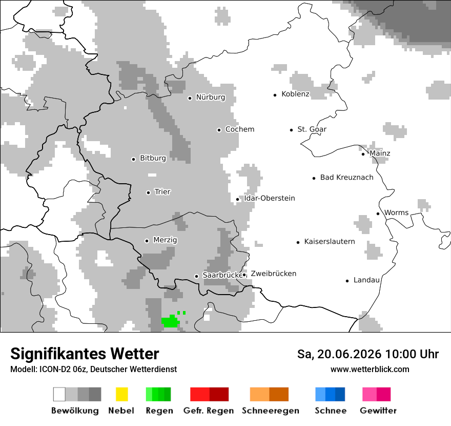 Signifikantes Wetter