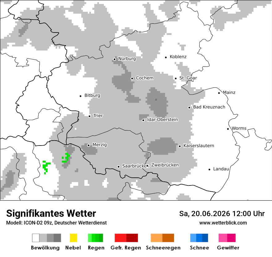 Signifikantes Wetter