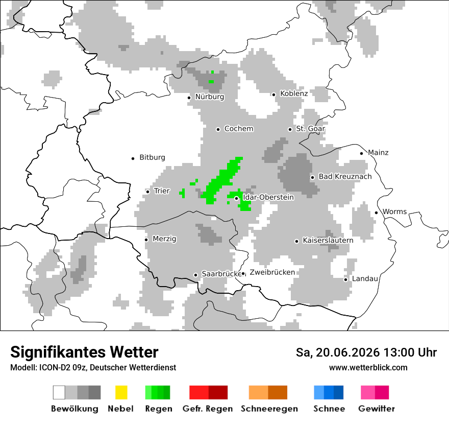Signifikantes Wetter