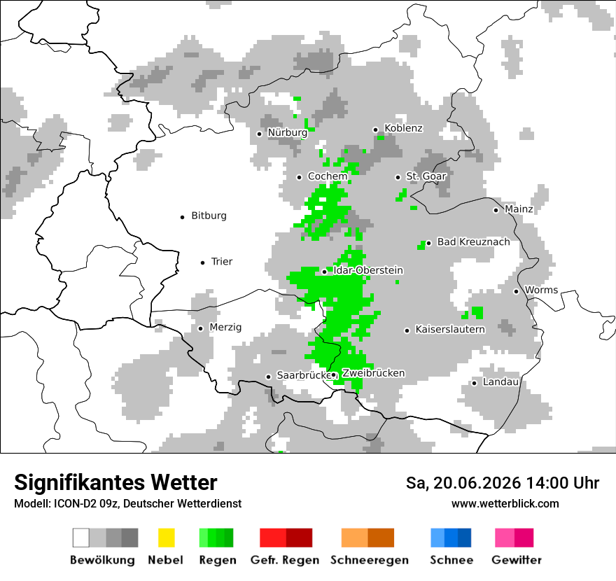 Signifikantes Wetter