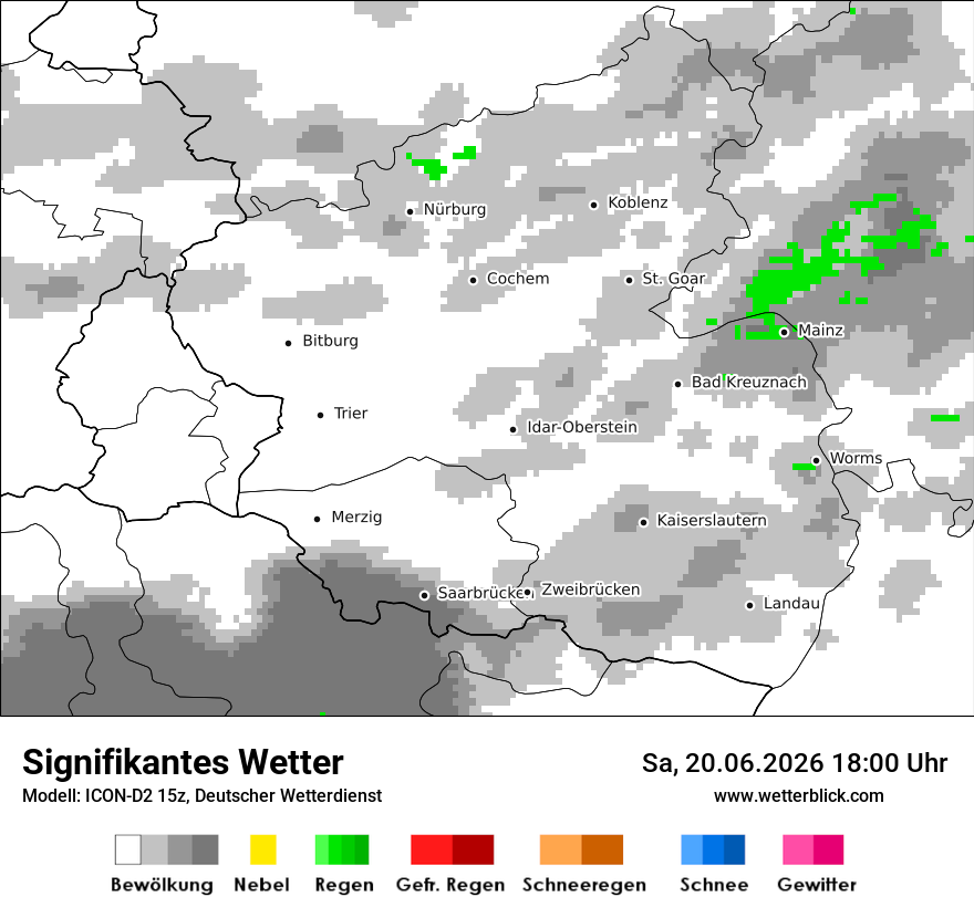 Signifikantes Wetter