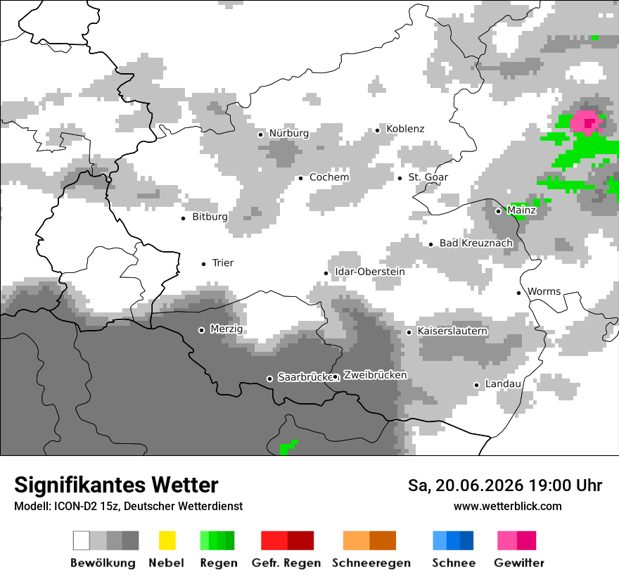 Signifikantes Wetter
