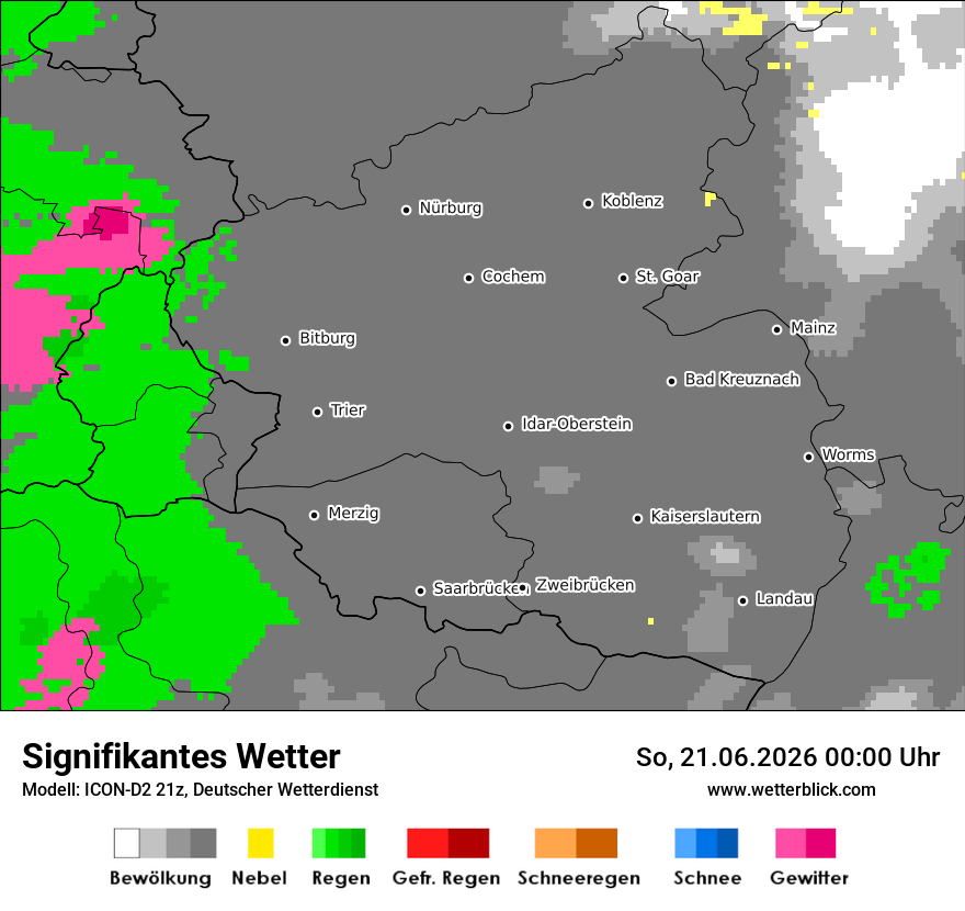 Signifikantes Wetter