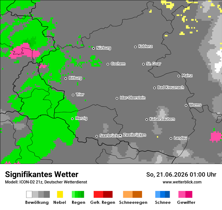 Signifikantes Wetter