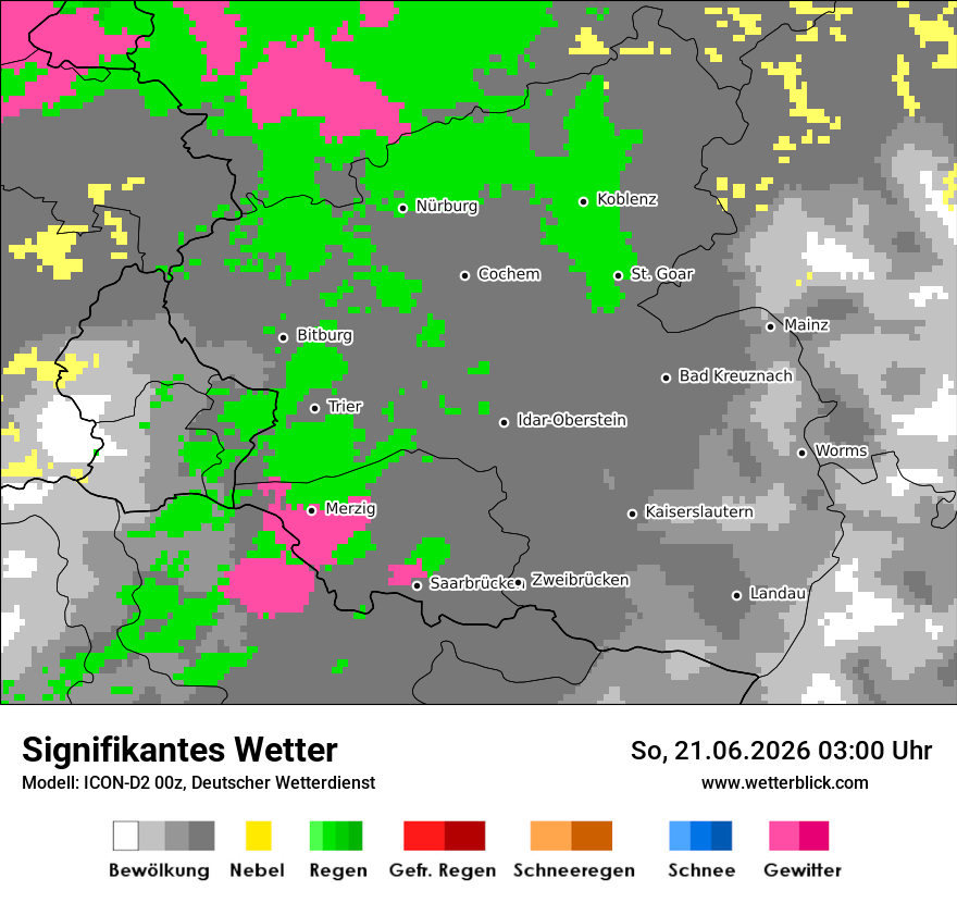 Signifikantes Wetter