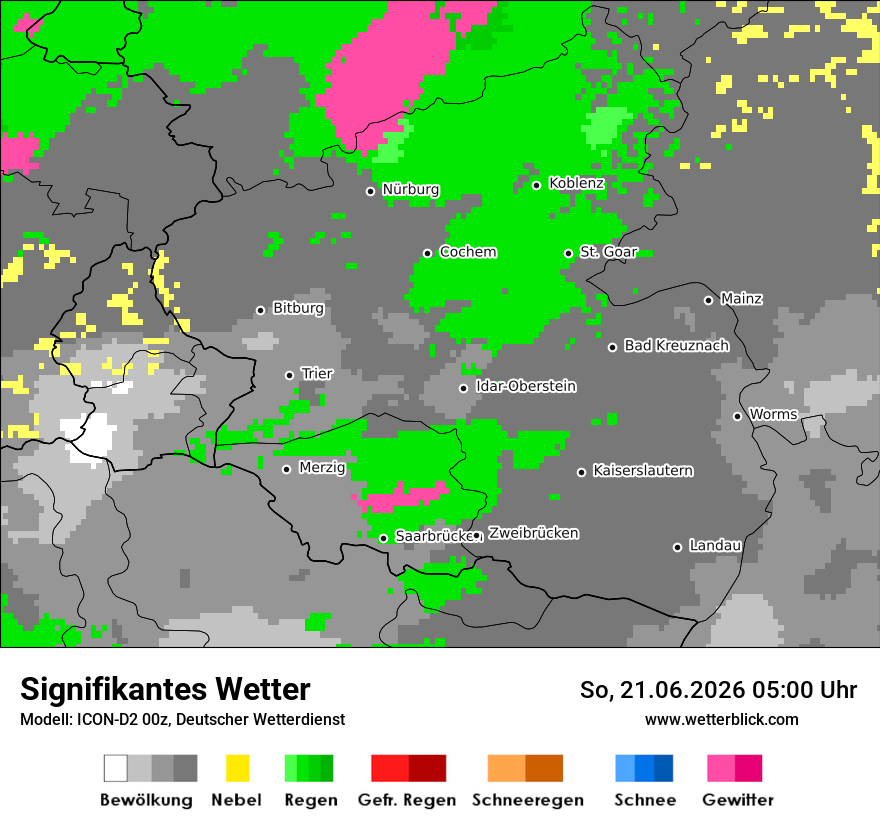 Signifikantes Wetter