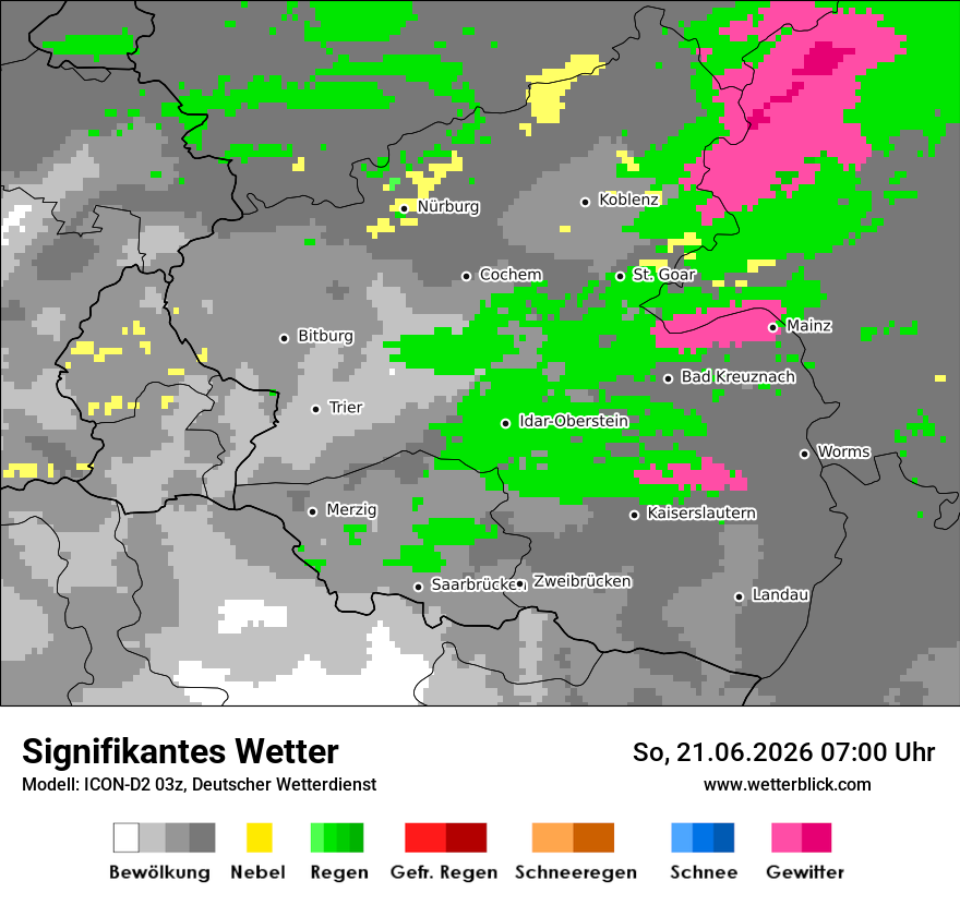 Signifikantes Wetter