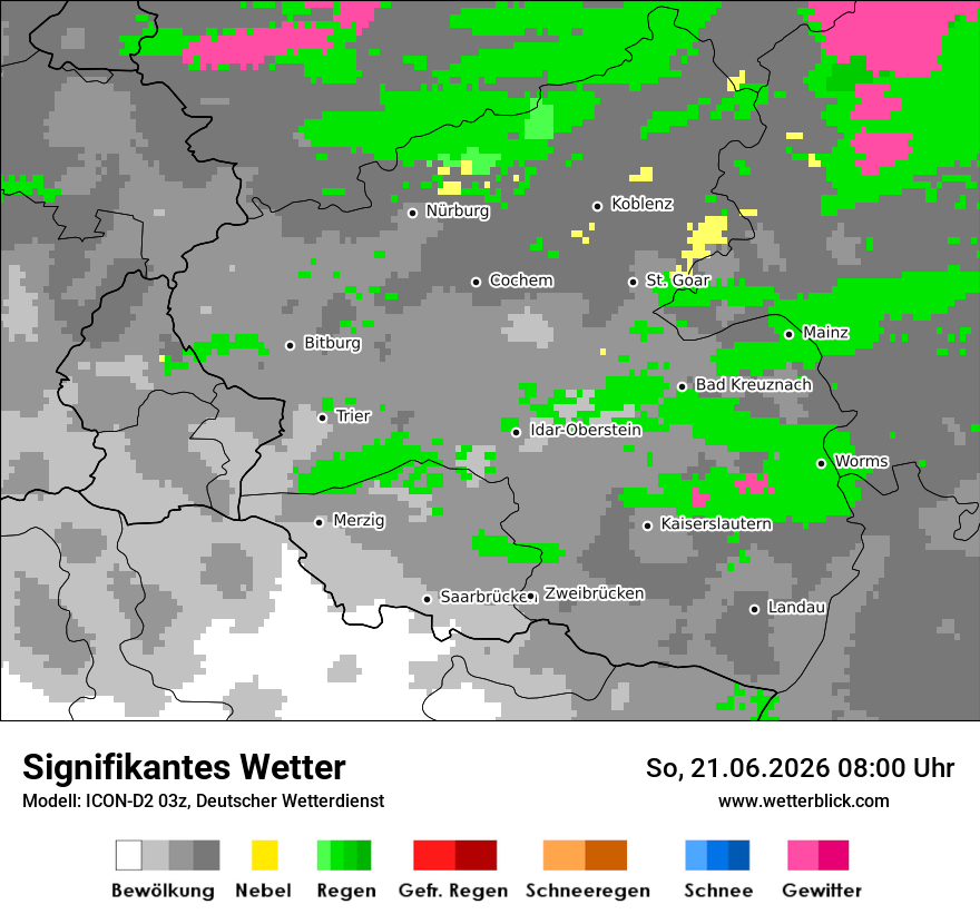 Signifikantes Wetter