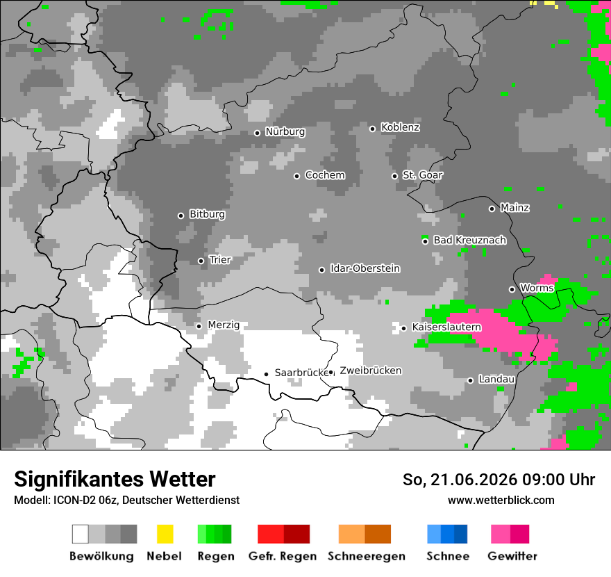 Signifikantes Wetter