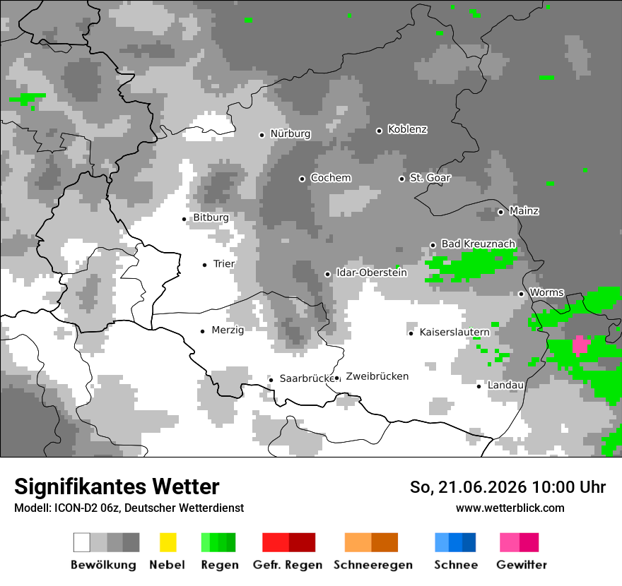 Signifikantes Wetter