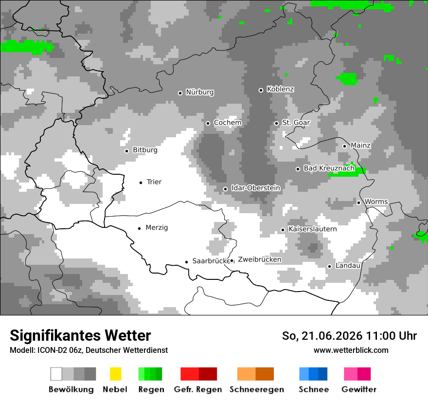 Signifikantes Wetter