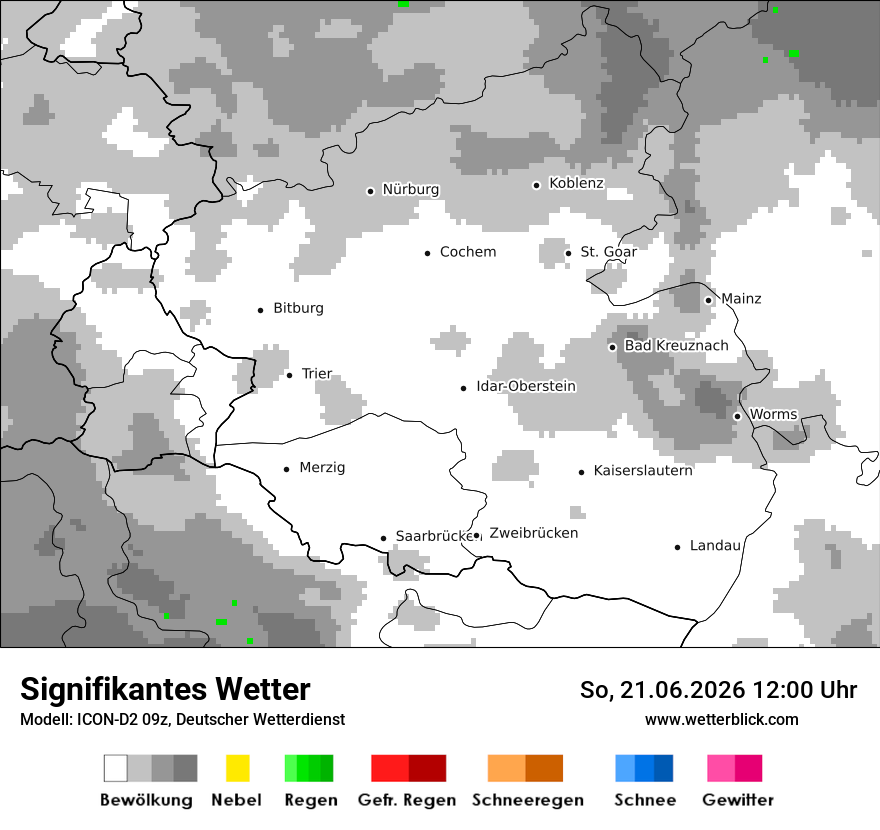 Signifikantes Wetter