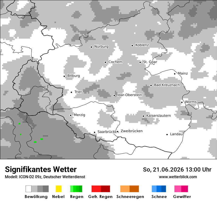 Signifikantes Wetter