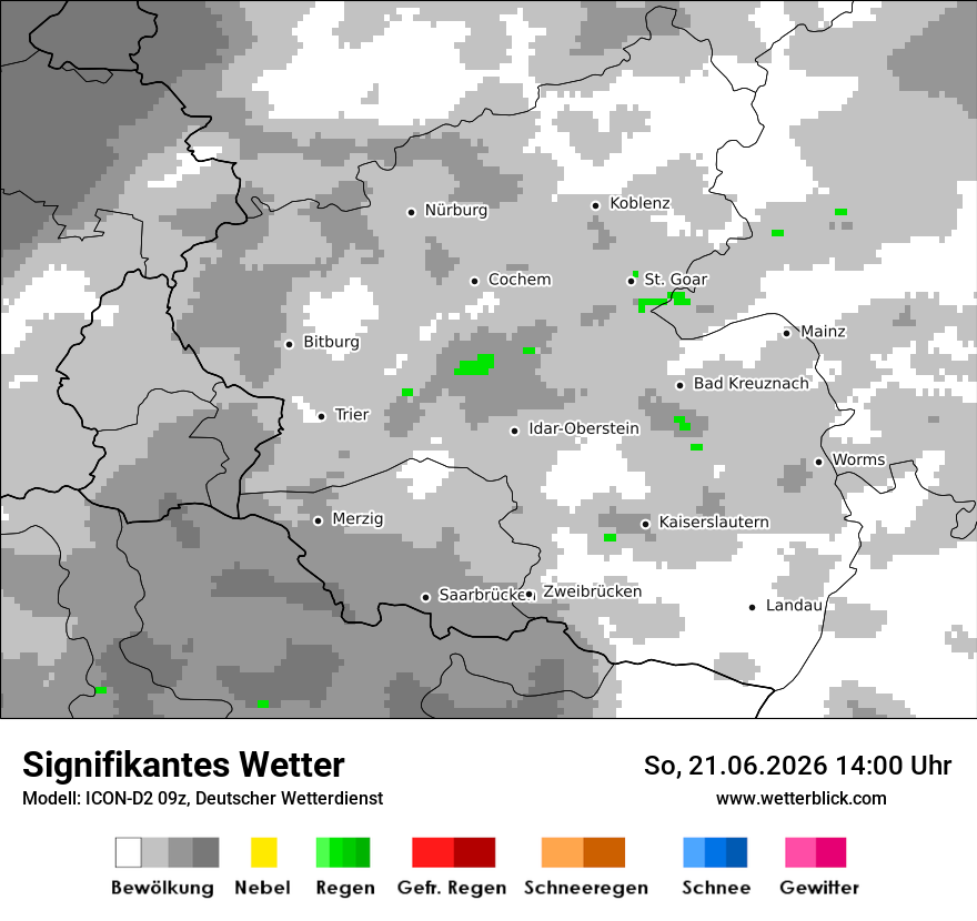 Signifikantes Wetter