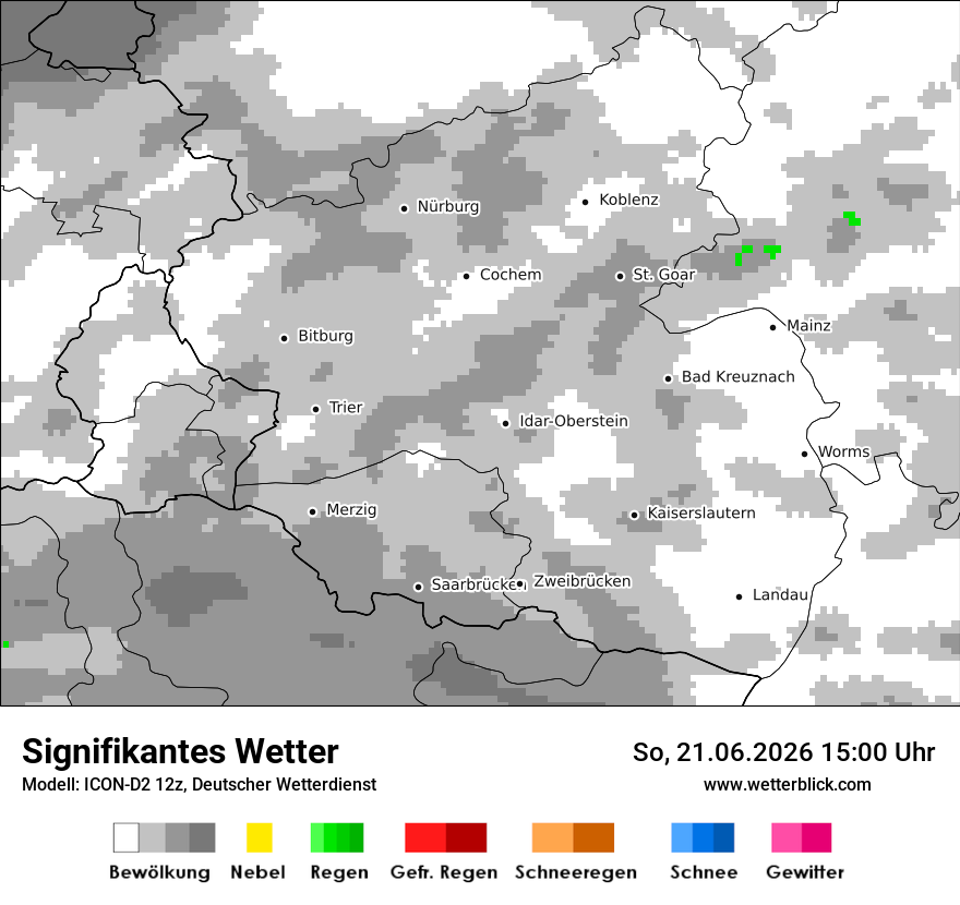 Signifikantes Wetter