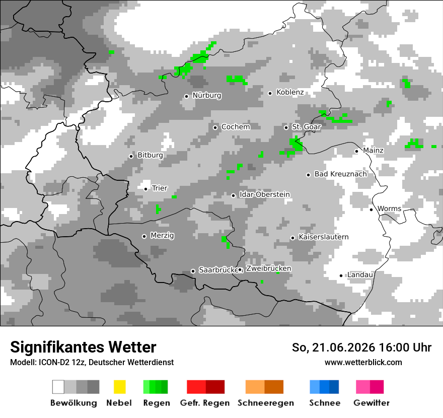 Signifikantes Wetter