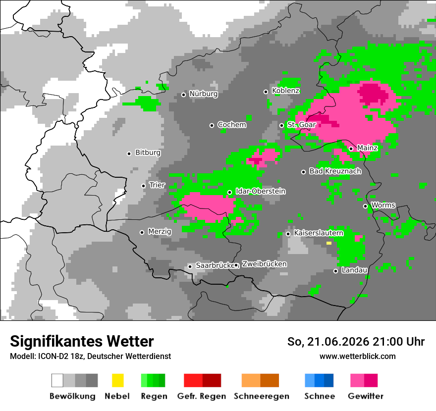 Signifikantes Wetter