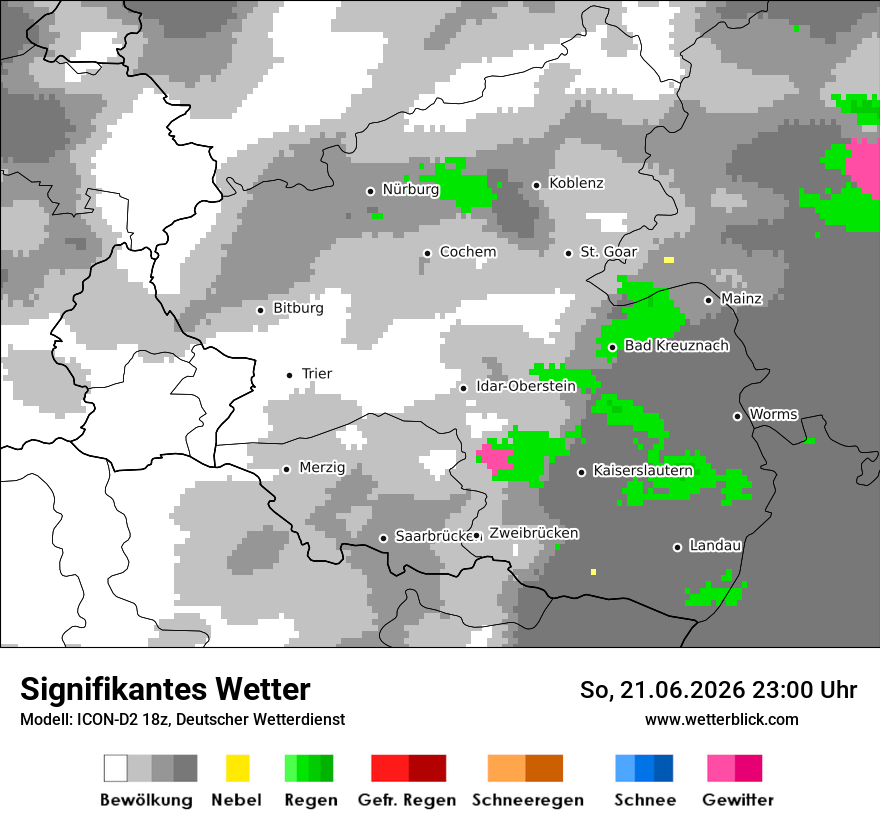 Signifikantes Wetter