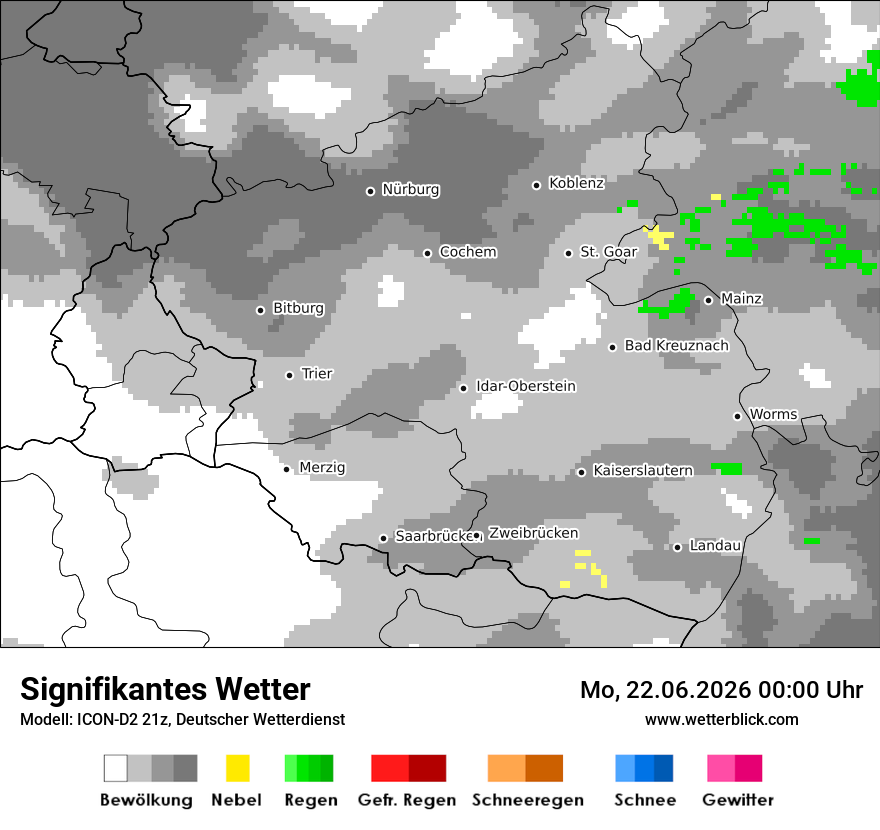 Signifikantes Wetter