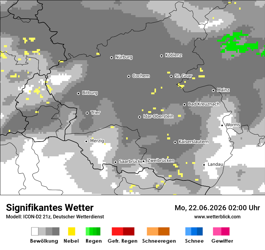 Signifikantes Wetter