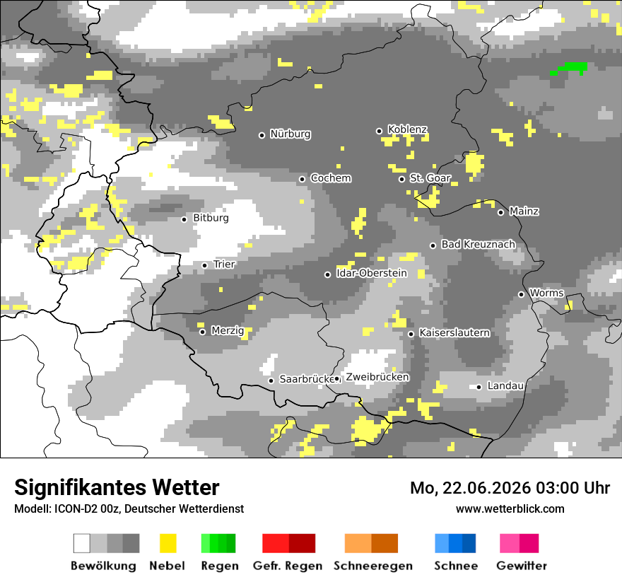Signifikantes Wetter