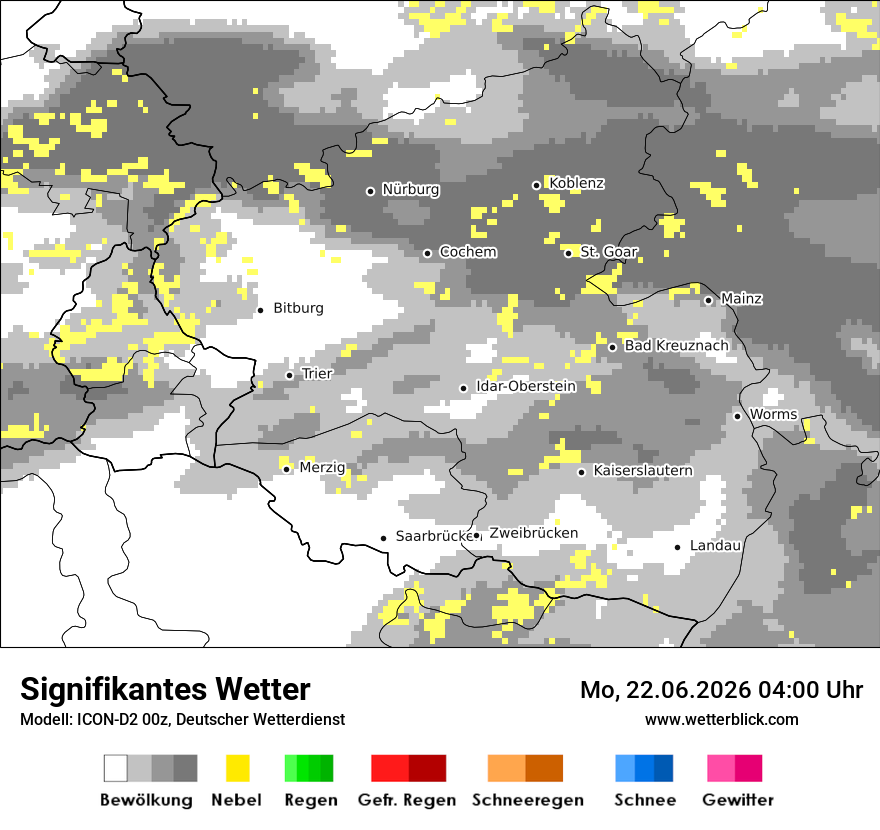Signifikantes Wetter