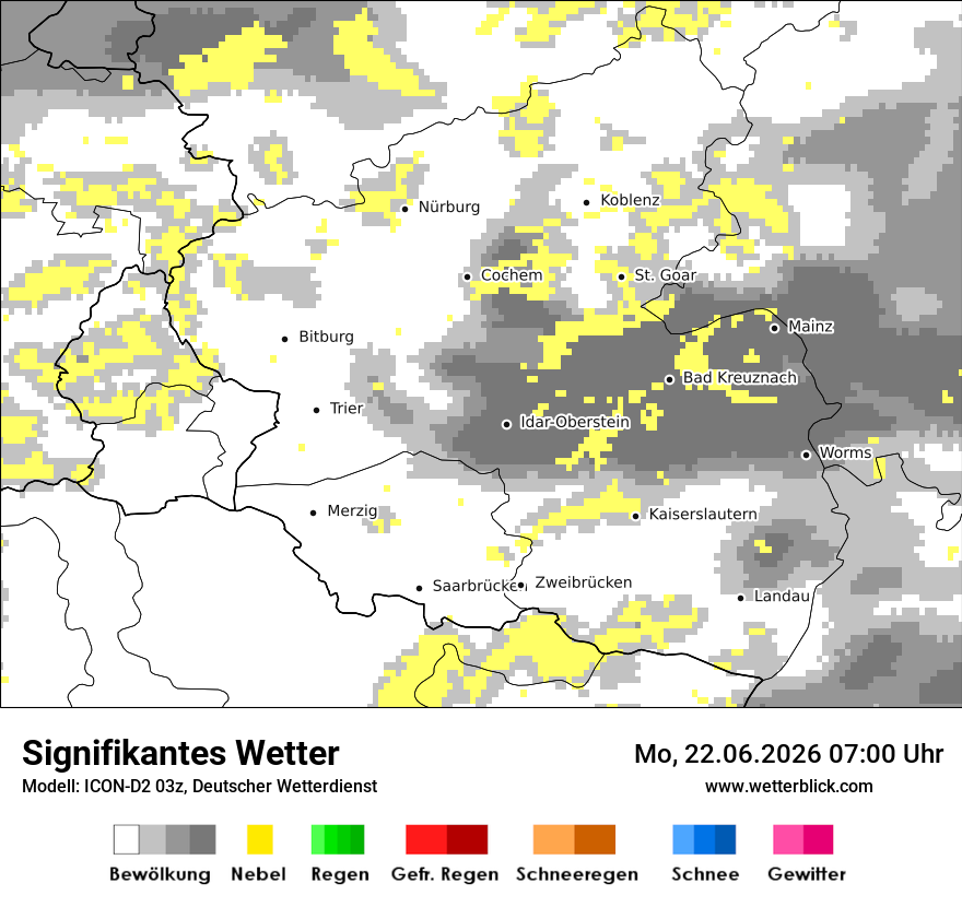 Signifikantes Wetter