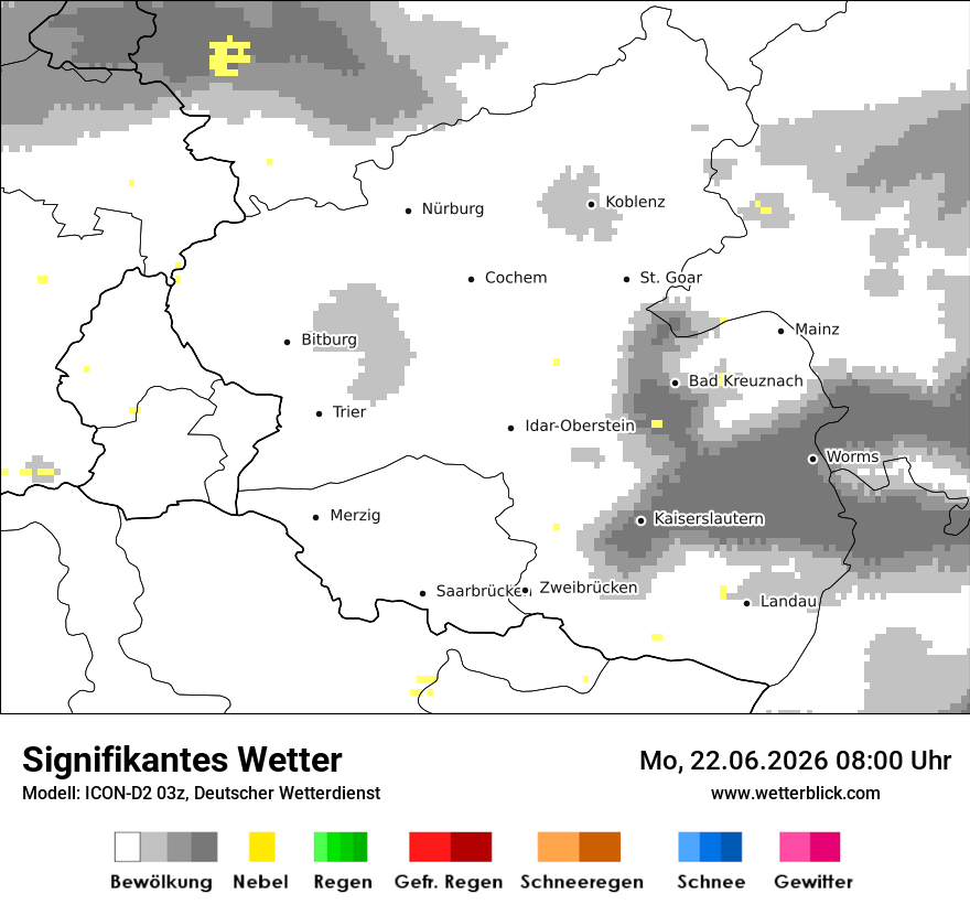 Signifikantes Wetter