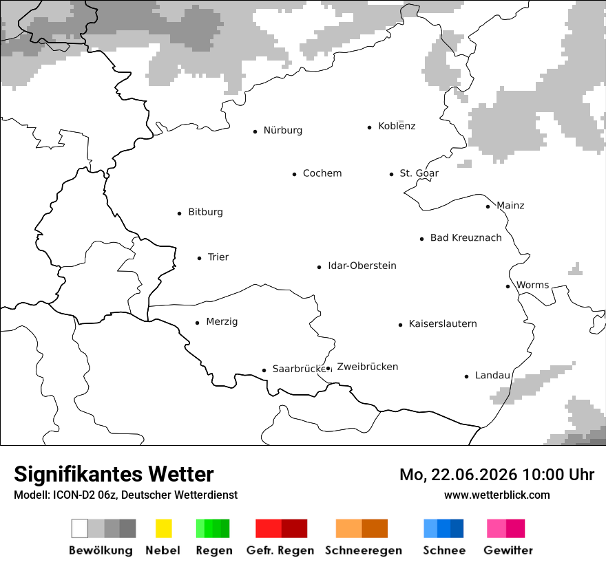 Signifikantes Wetter